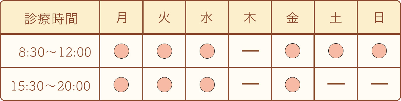 診療時間